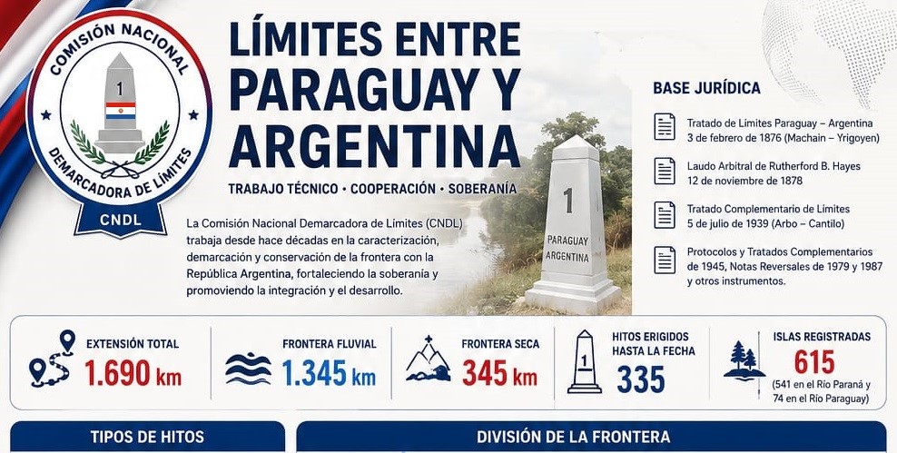 Limites_entre_Py-Arg._-_copia.jpeg