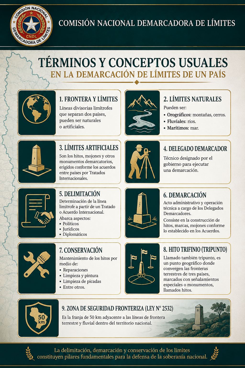 Terminos y Conceptos Usuales - CNDL.png