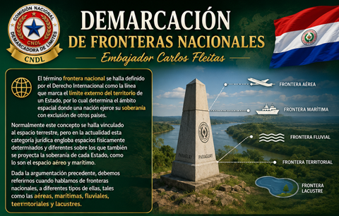 Demarcacion_de_Fronteras_Nacionales_-_copia.png