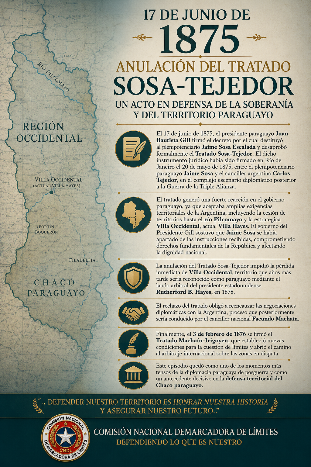 Anulación del Tratado SOSA-TEJEDOR.png