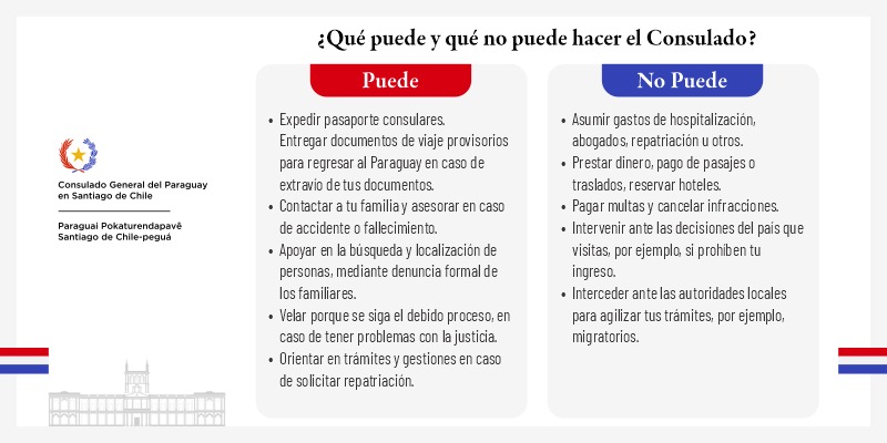 que_puede_hacer_un_consulado.jpeg