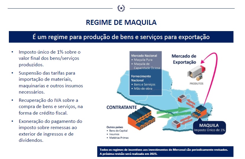 Regime de maquila