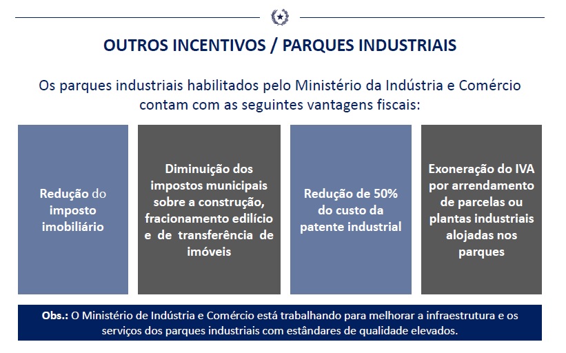 Parques industriais