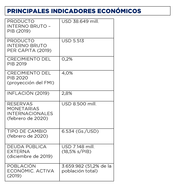 graf1comercial.png